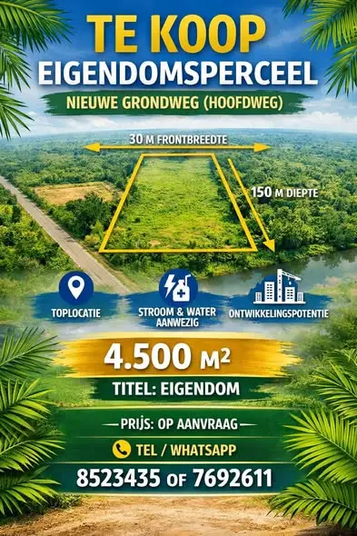 Foto van Nieuwe Grondweg