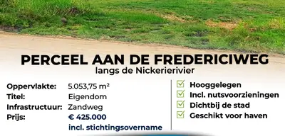 Foto van Fredericiweg